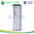 FILTROS RONADOS EN FORTAL